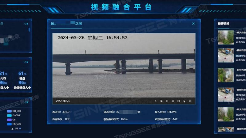 红外夜视距离远，如何挑选合适监控摄像头？**